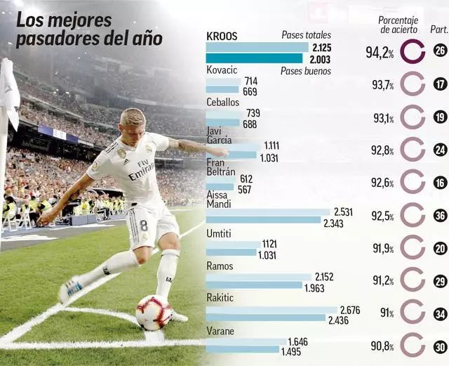 英媒：尽管可以调整欧冠名单，阿森纳也不准备给热苏斯注册