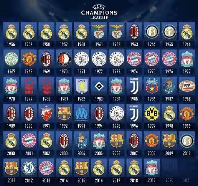 记者：曼联准备正式报价谢什科，球员只想加盟曼联