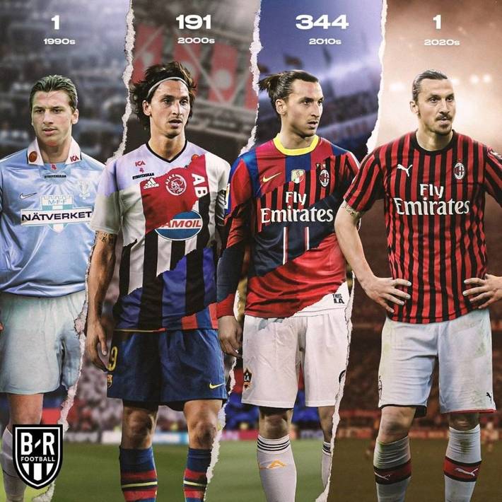 TA：利物浦状态一落千丈，惨淡的客场表现只是诸多问题之一